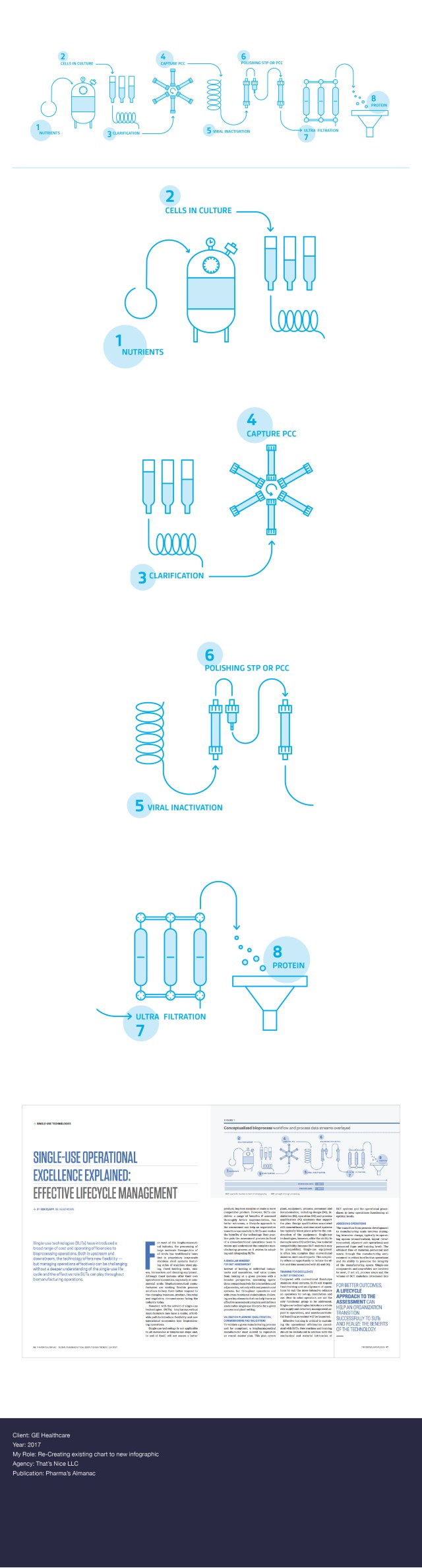 2017_CheeChoi_Portfolio_Graphic_work